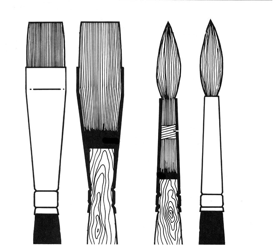 Artists' Brushes: A Guide